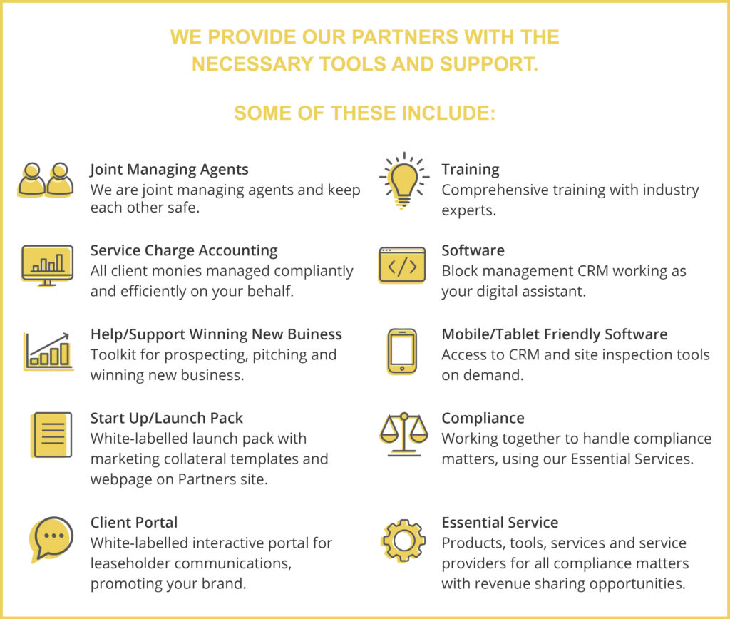 Why choose B-hive as your block and estate management partner?